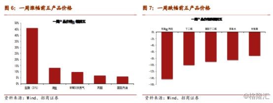 长沙平川化工科技有限公司,盐酸,磷酸,次氯酸钠,聚合氯化铝,硫酸铜,三氯化铁